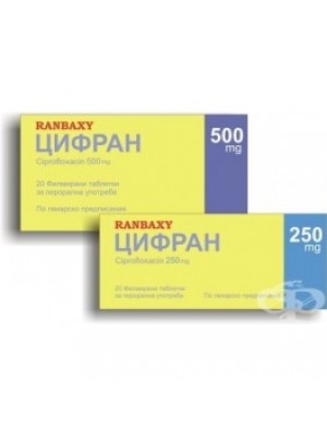 CIFRAN. 250 mg. 20 tablets