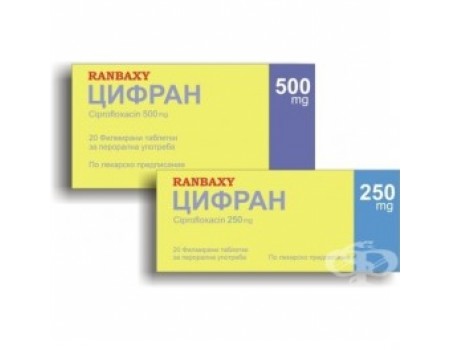 CIFRAN. 250 mg. 20 tablets